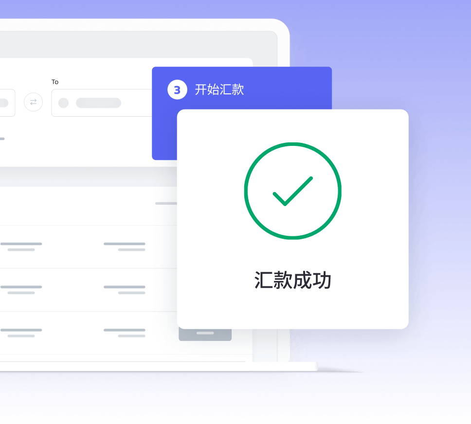 Finzc 在线汇款实时价格对比